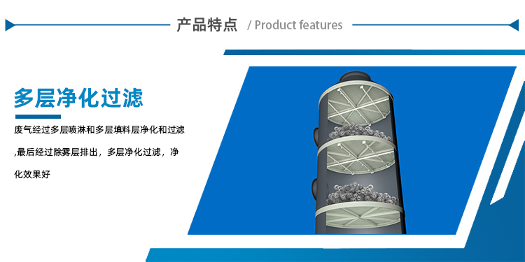 酸霧凈化塔多層凈化