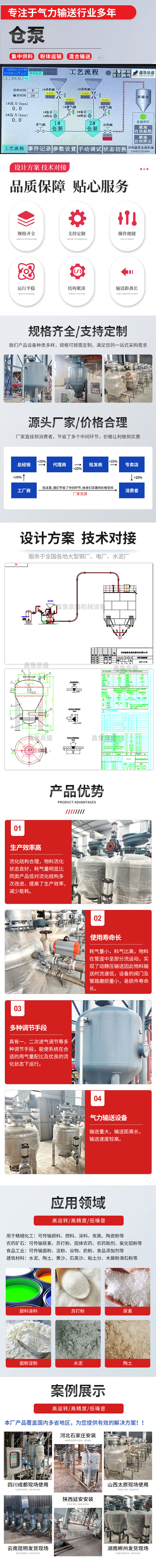 倉(cāng)泵系統(tǒng)